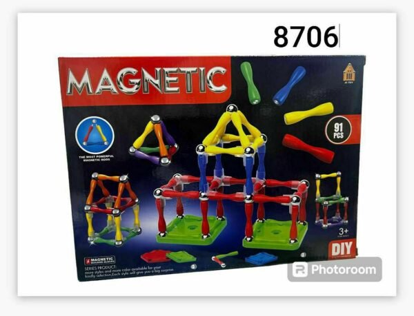 بازل مغناطيس 91ق - Image 4