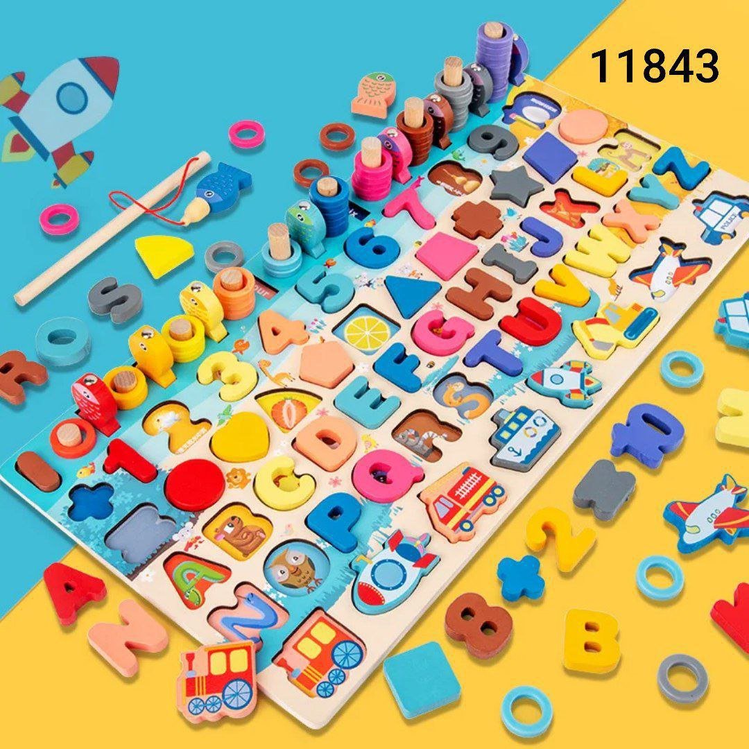 بازل تطابق ك