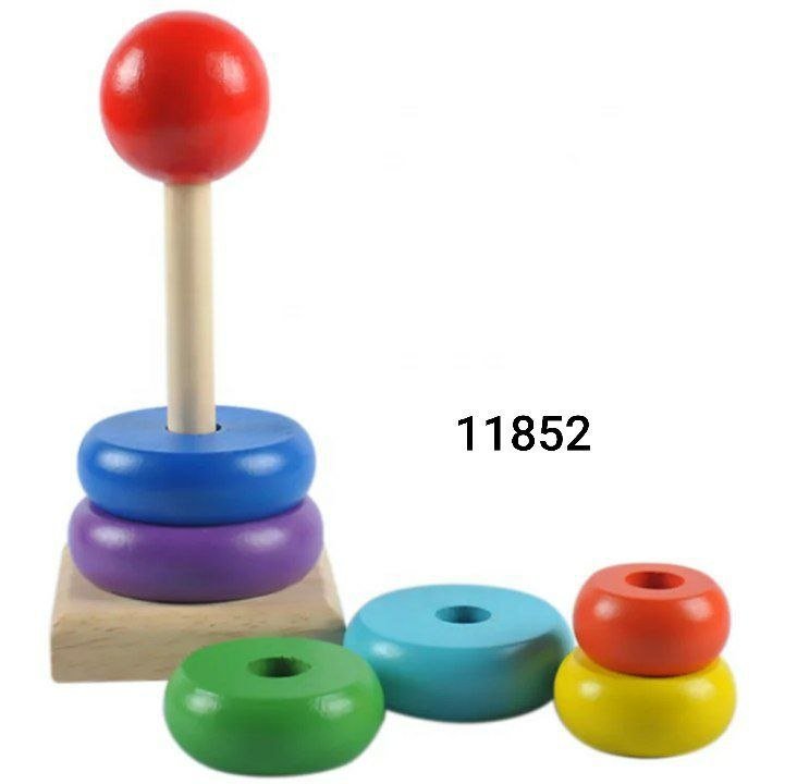 بازل تطابق حلقات